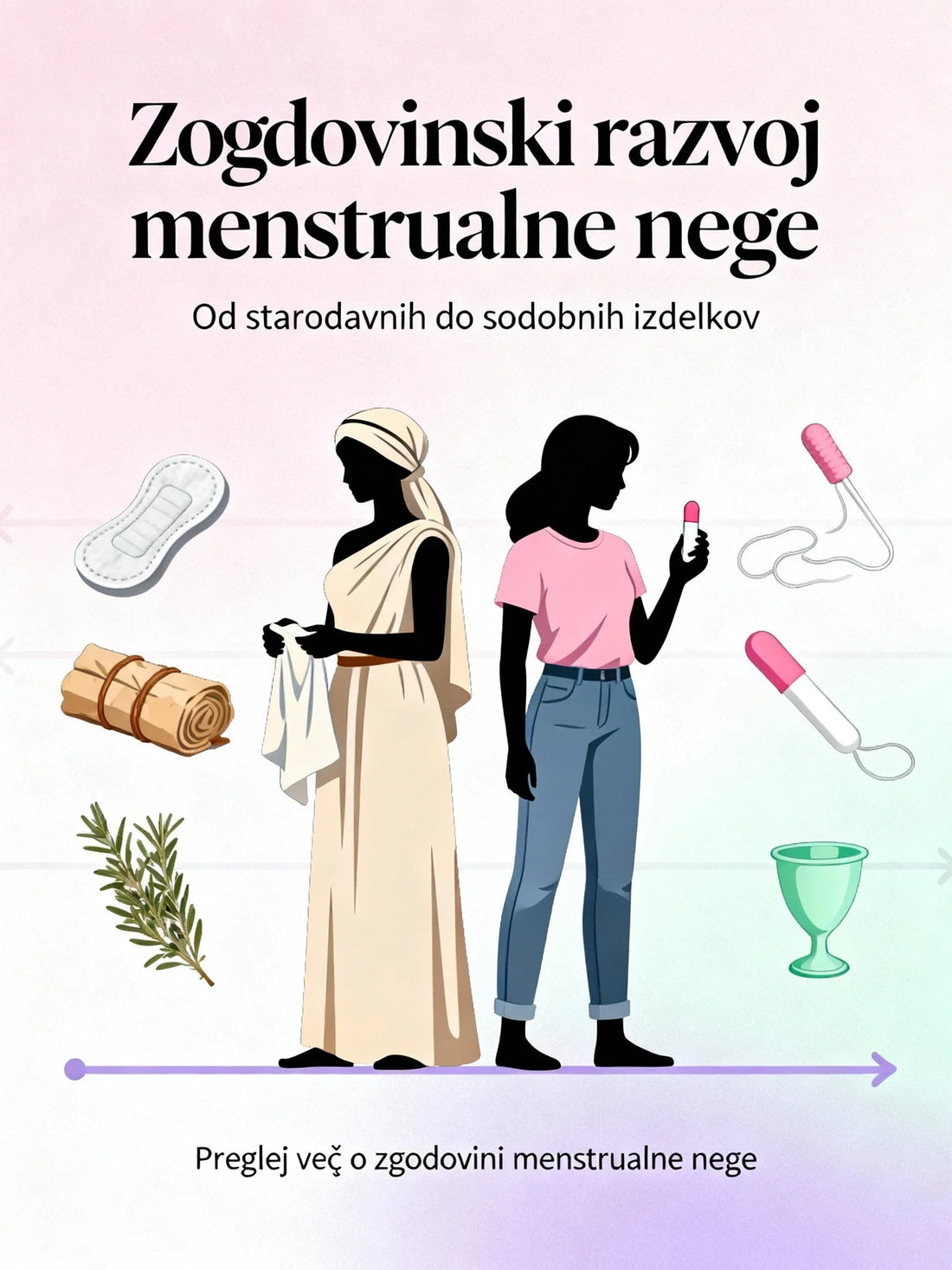 Kako smo se spopadale z menstruacijo v preteklosti
